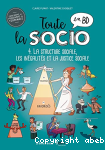 Structure sociale, inégalités et justice sociale vignette